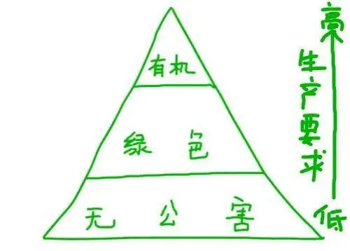 图片细节